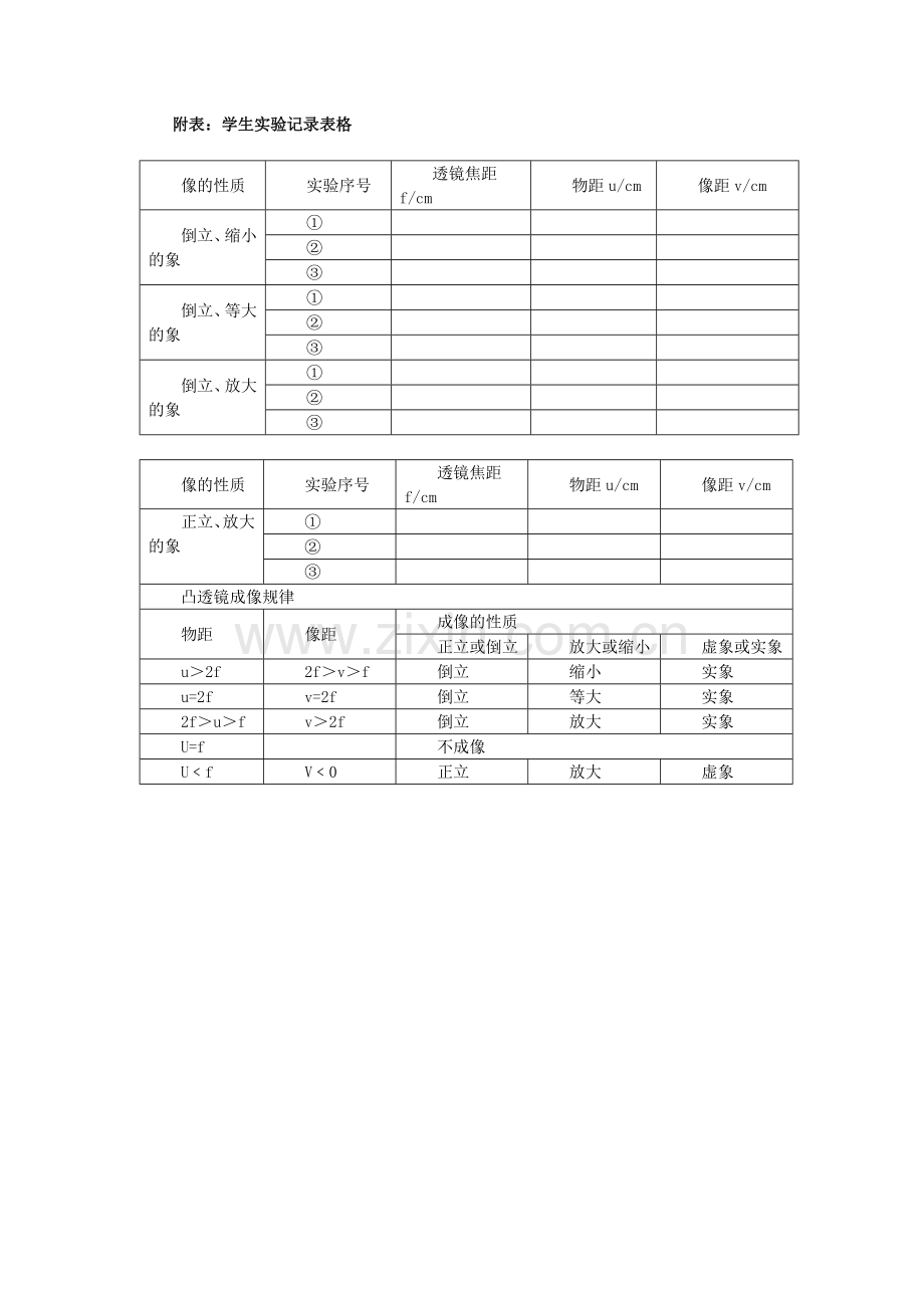 第三节探究凸透镜成像的规律.doc_第3页