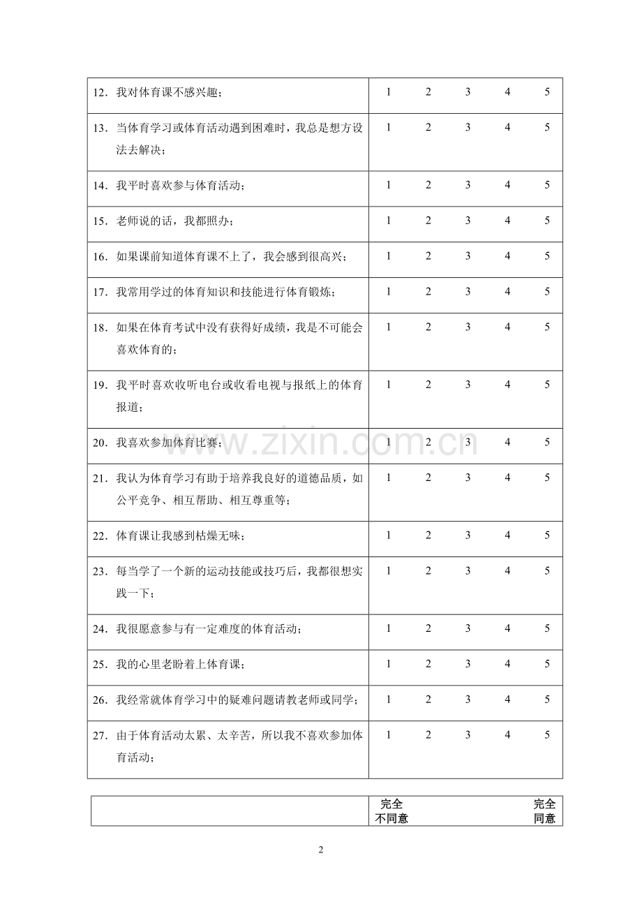 体育学习兴趣调查问卷.doc_第2页