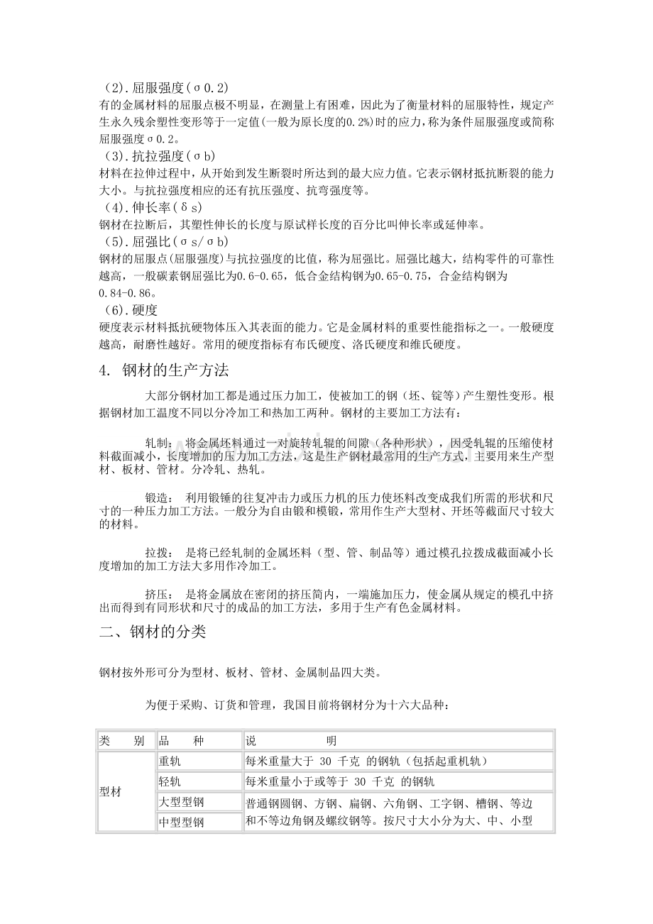 钢材知识及钢铁产业链分析.doc_第2页