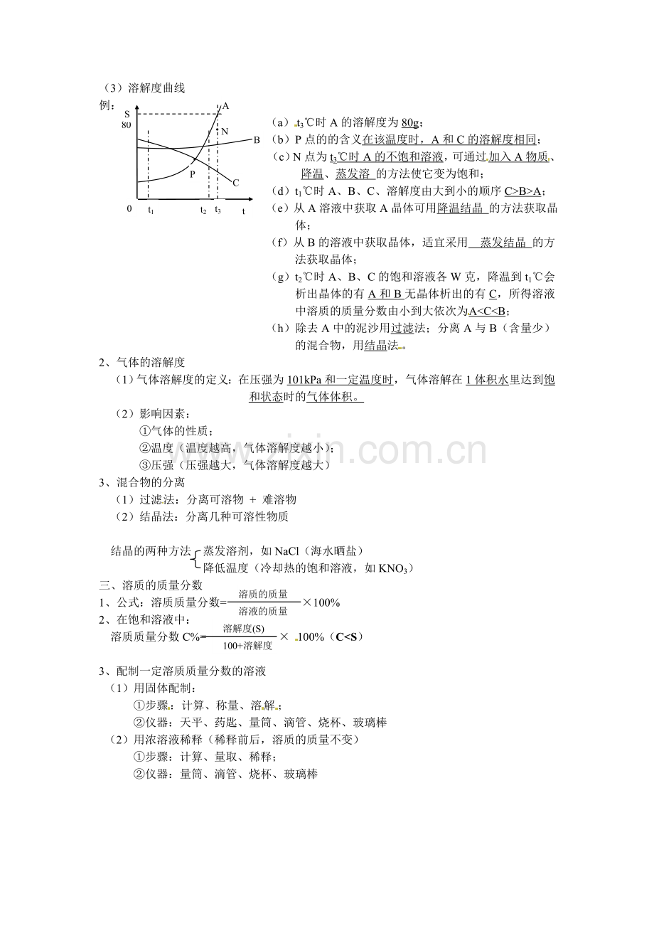 第九单元溶液知识点.doc_第2页