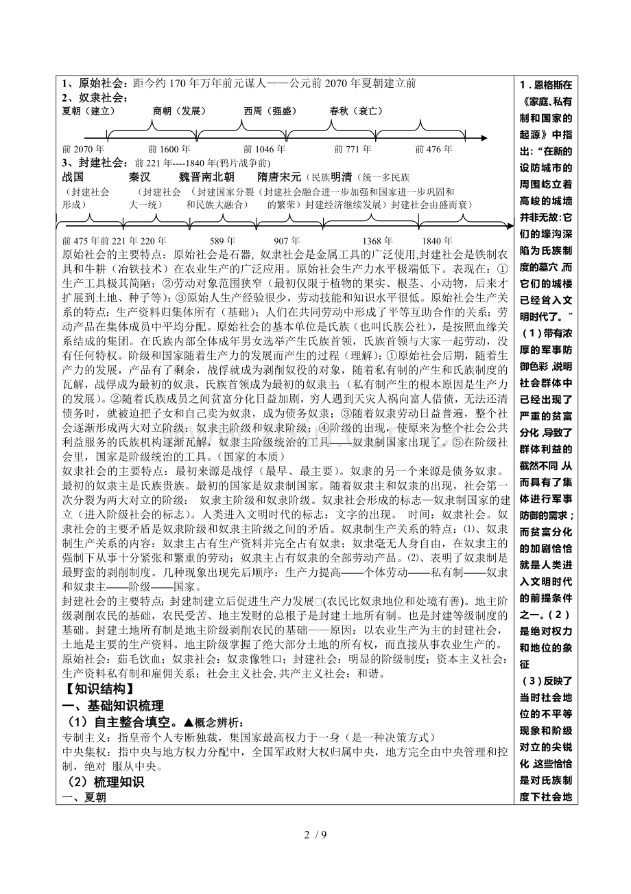 高三历史一轮复习教案.docx_第2页