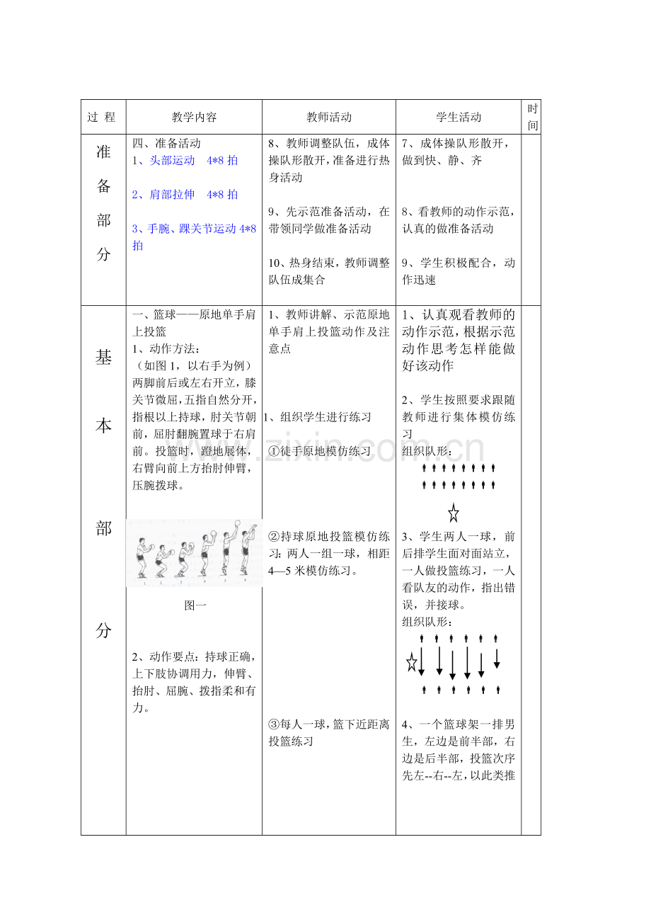 篮球原地单手肩上投篮教案-副本.doc_第2页