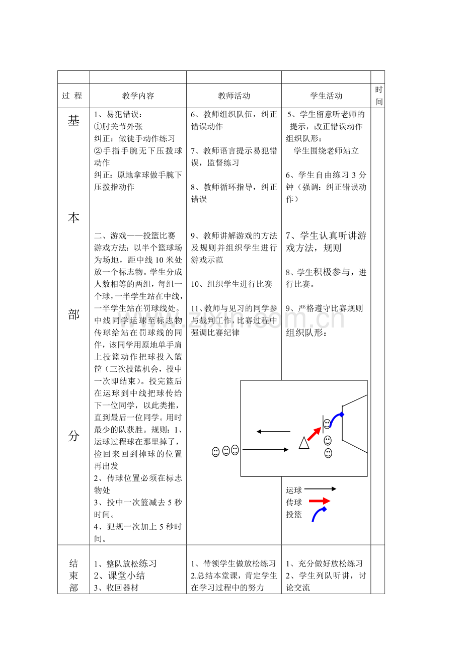 篮球原地单手肩上投篮教案-副本.doc_第3页