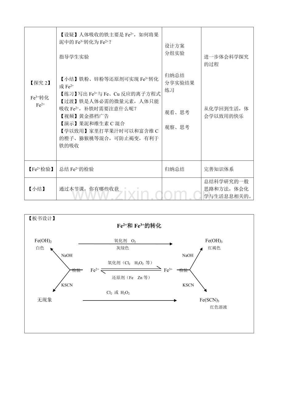 铁的化合物教学设计.doc_第2页