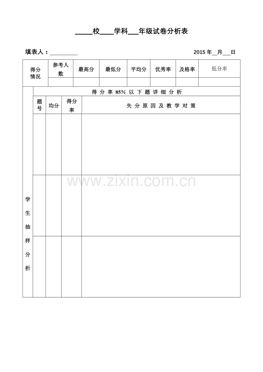 小学试卷分析表.doc_第1页