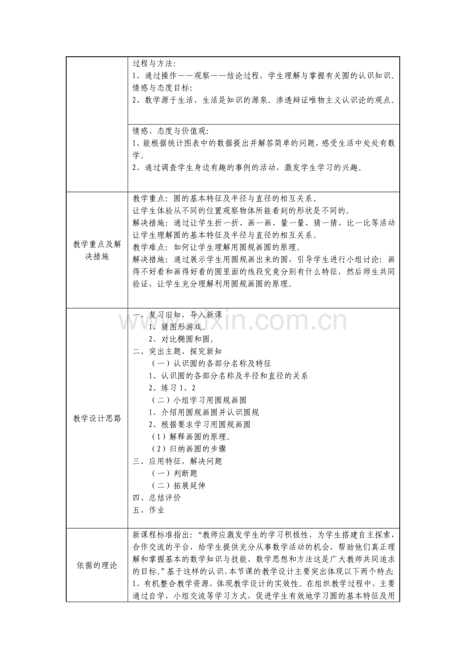 圆的认识授导型教学设计.doc_第2页