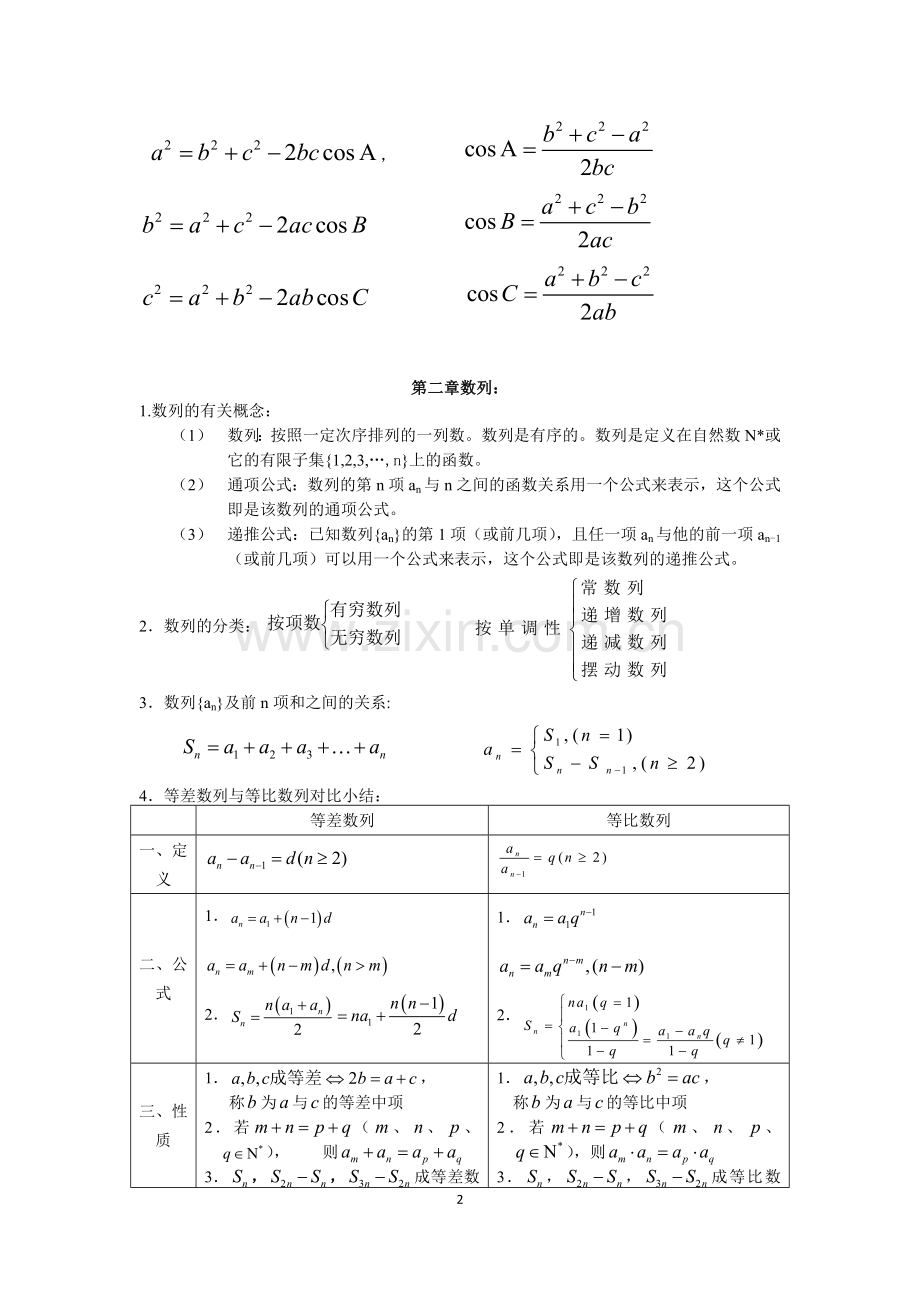 数学知识点.docx_第2页