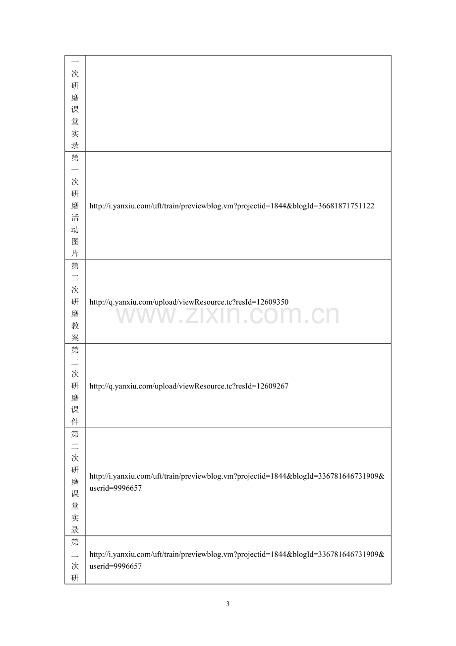 白莲河中学教师研课磨课活动资料.doc_第3页