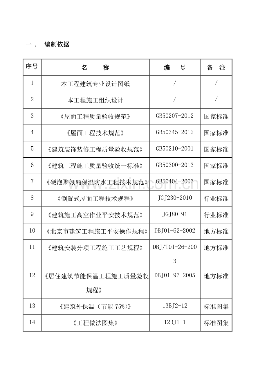 屋面施工方案--.doc_第2页