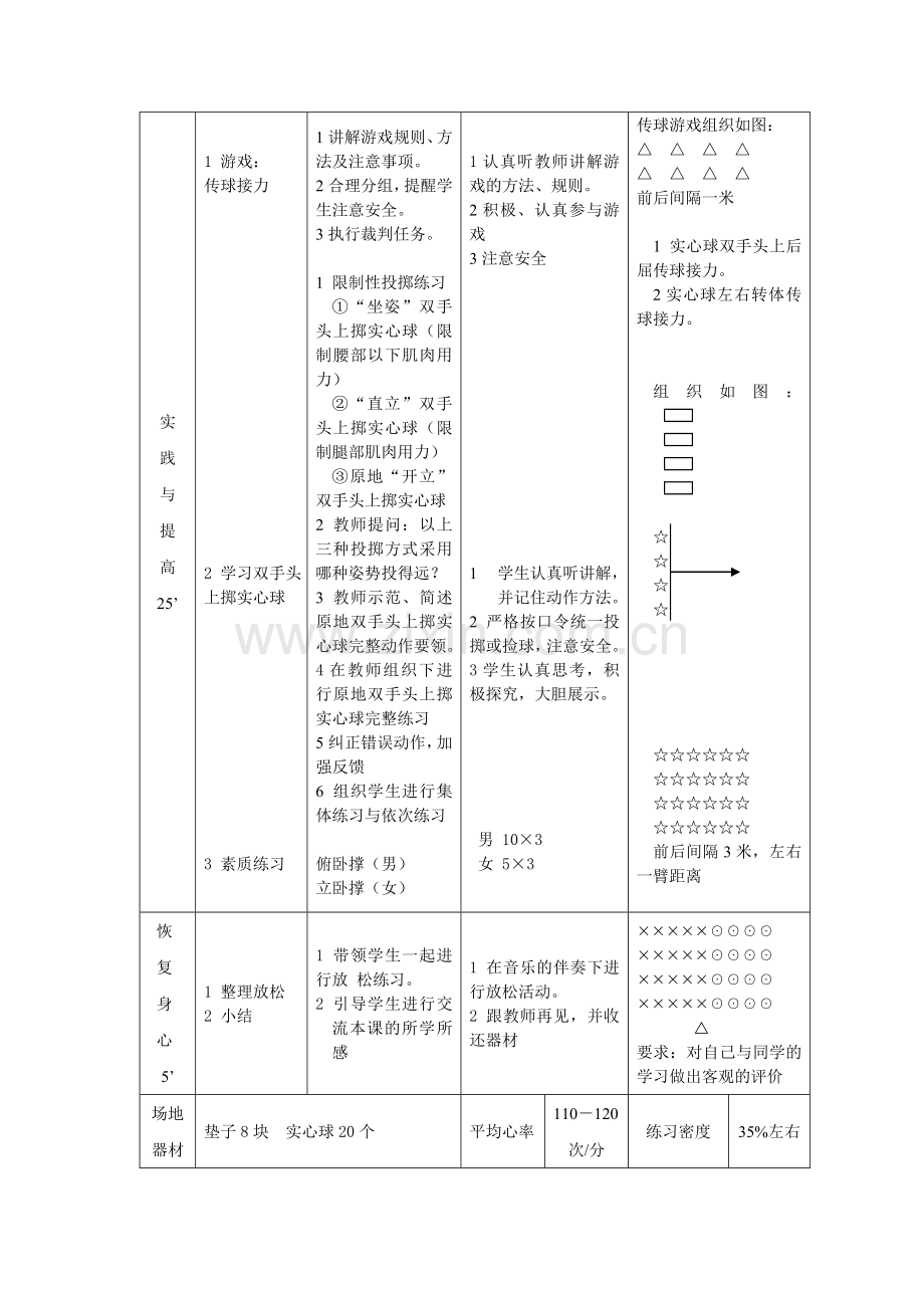 双手头上掷实心球教案设计.doc_第3页