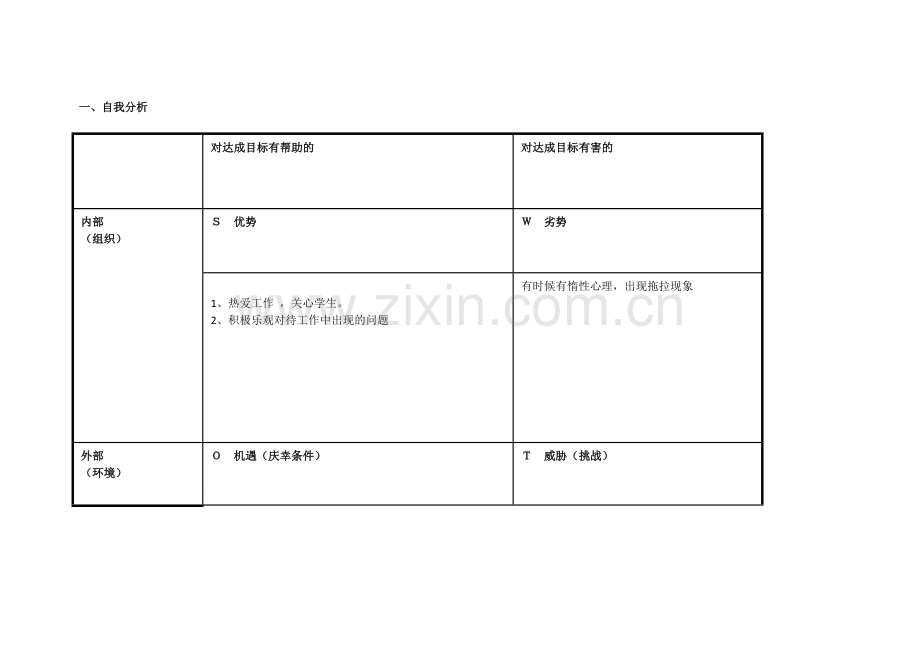 梁胜楠：个人自我诊断SWOT分析表.doc_第1页