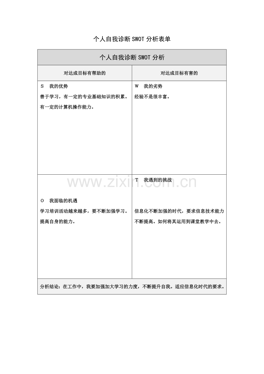 张璐个人自我诊断SWOT分析表.doc_第1页