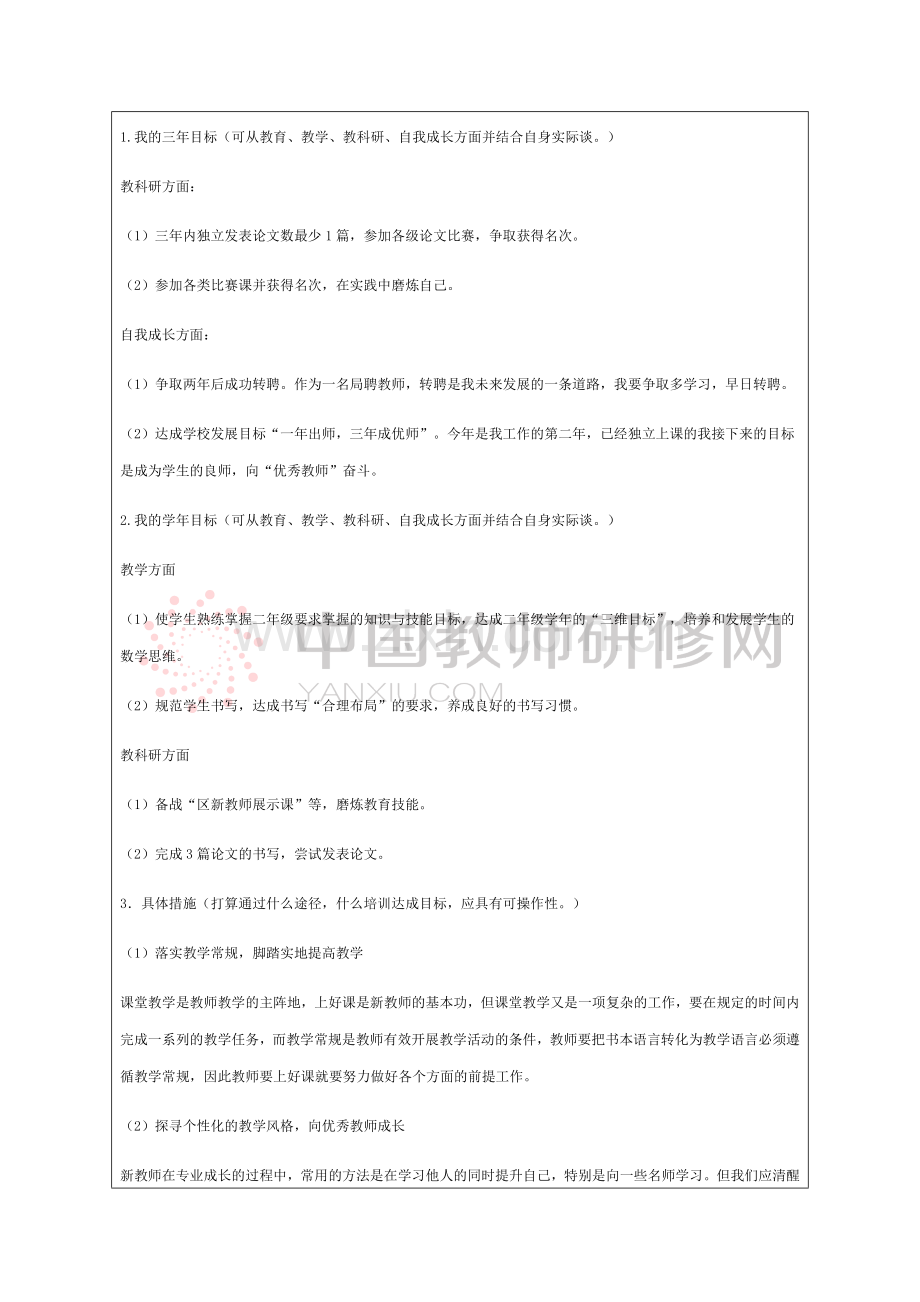 专业发展规划书.docx_第2页