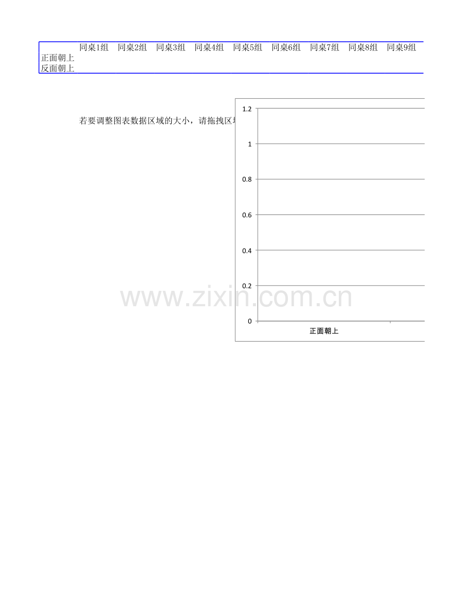 小学数学北师大四年级不确定性素材.xlsx_第1页