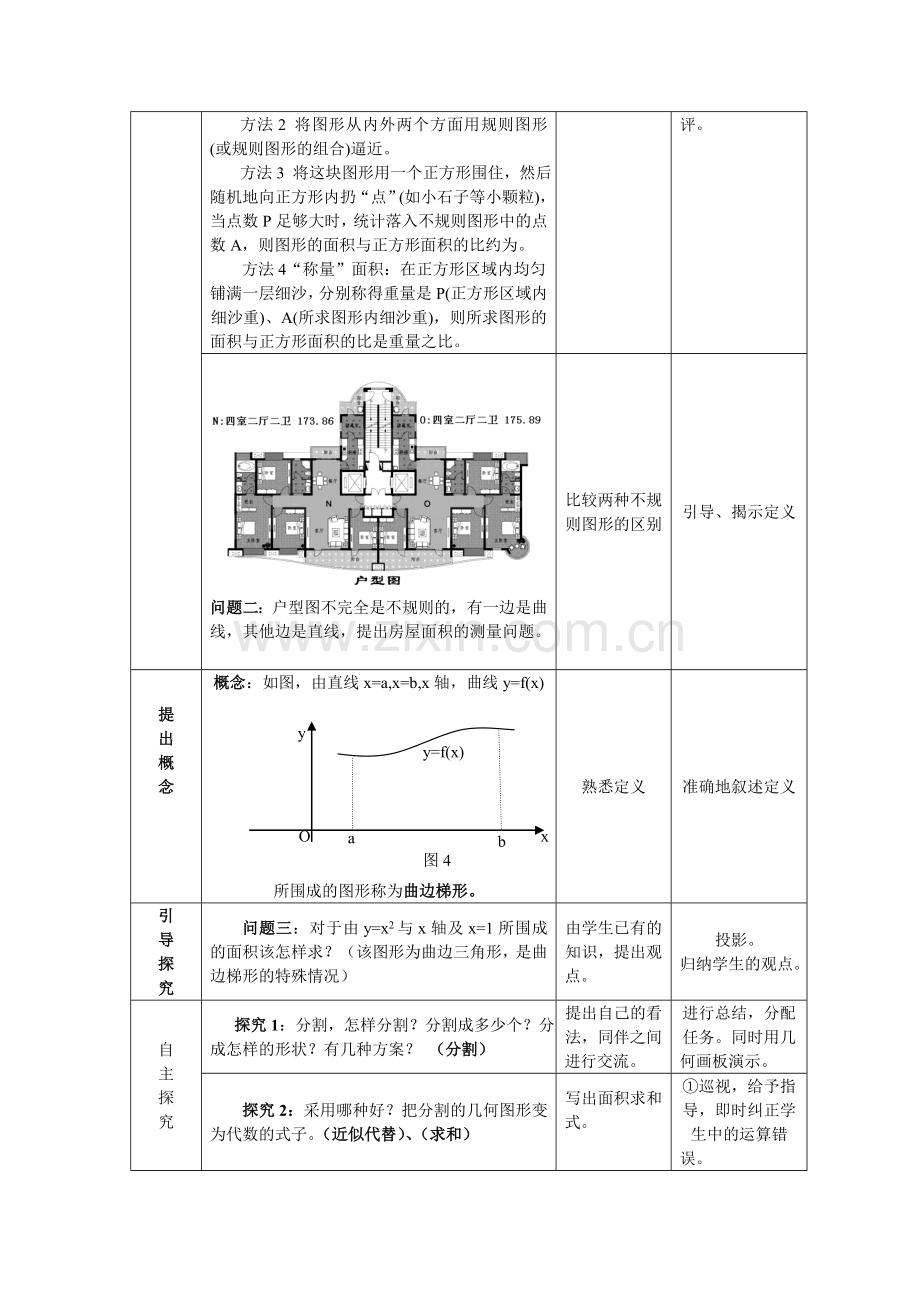 曲边梯形的面积(教案).doc_第2页