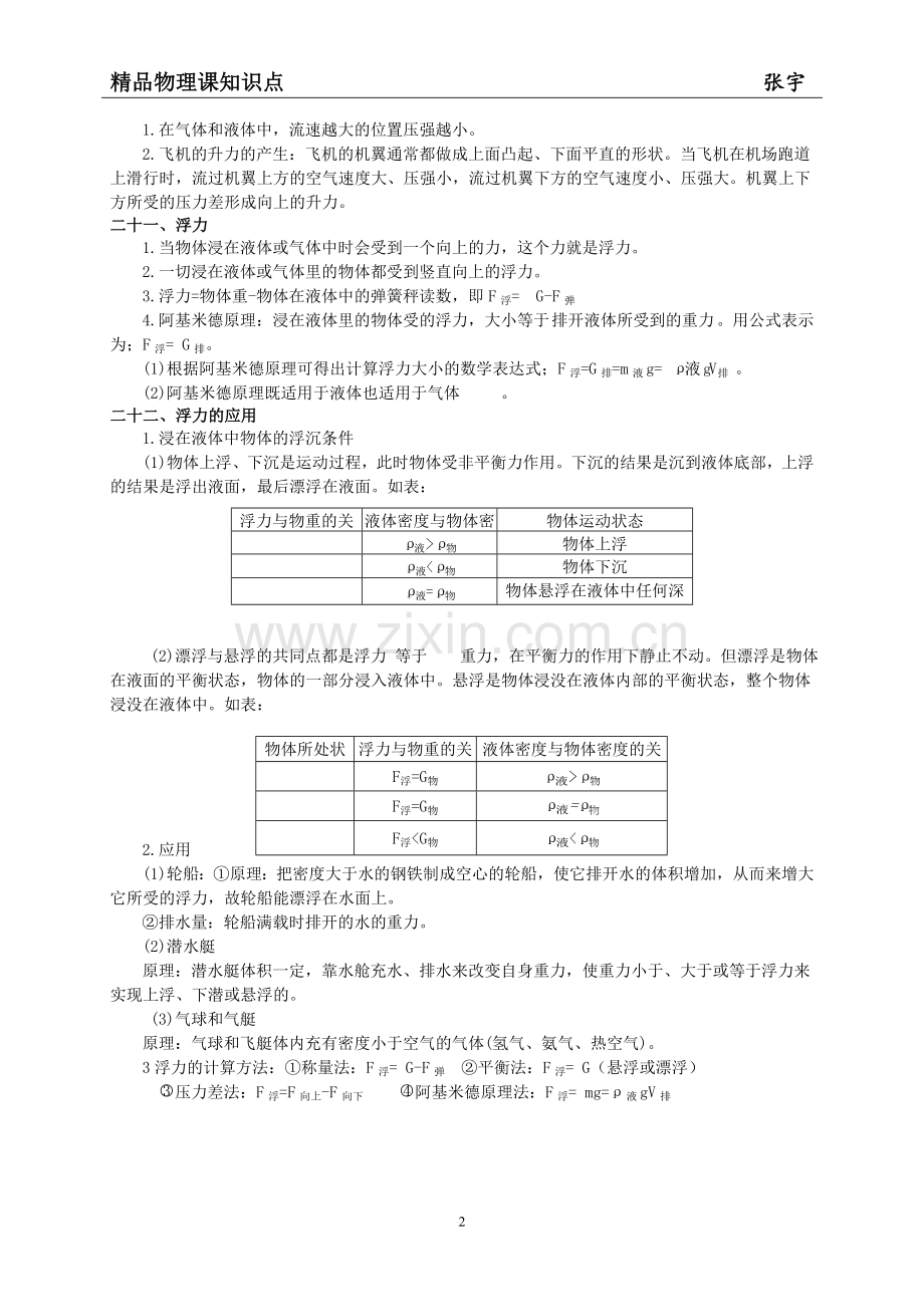 知识点-（压强浮力）.doc_第2页