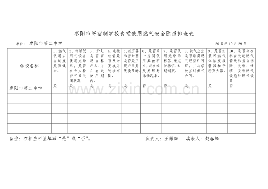 (二中)枣阳市寄宿制学校食堂使用燃气安全隐患排查表.doc_第1页