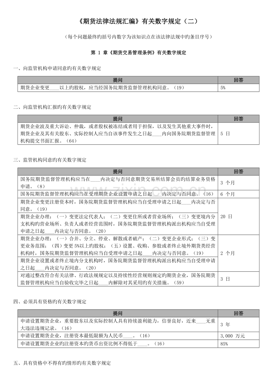 2023年期货从业资格考试法律法规相关数字总结.doc_第2页