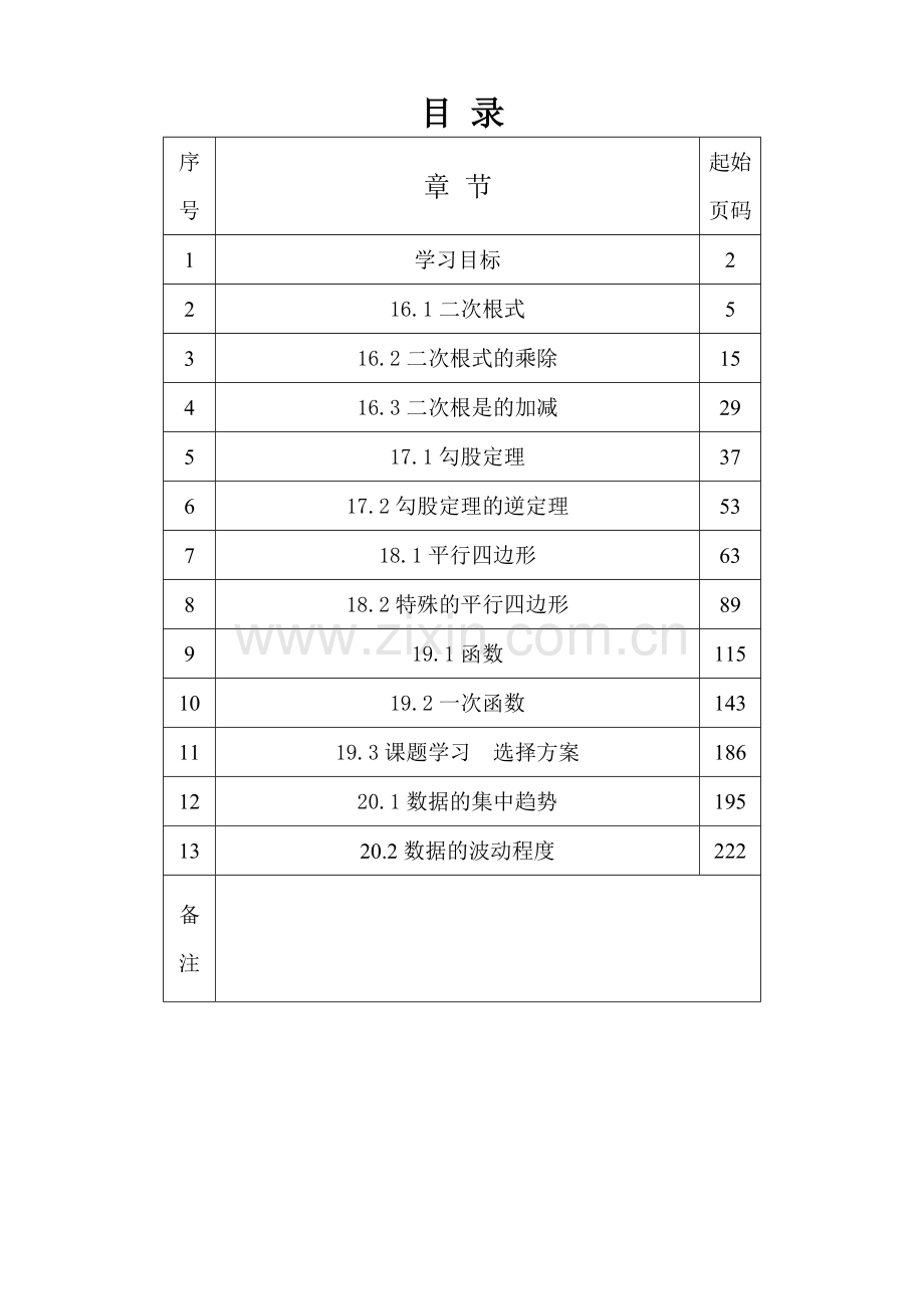 新人教版八年级下册数学全册导学案.doc_第1页