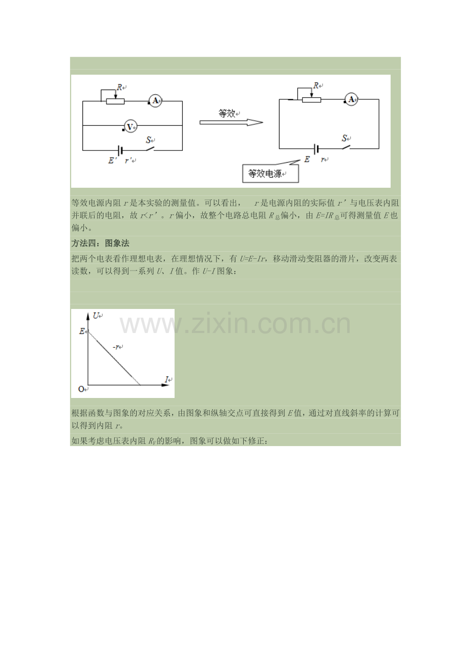 测定电池的电动势和内阻实验的误差分析方法.doc_第3页