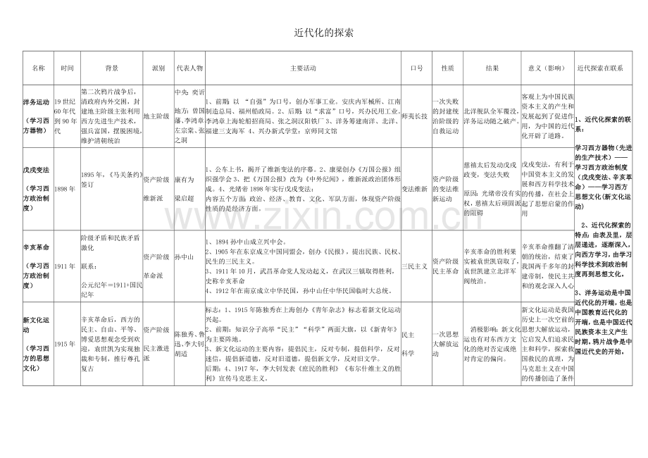 期中第一二单元复习.docx_第2页