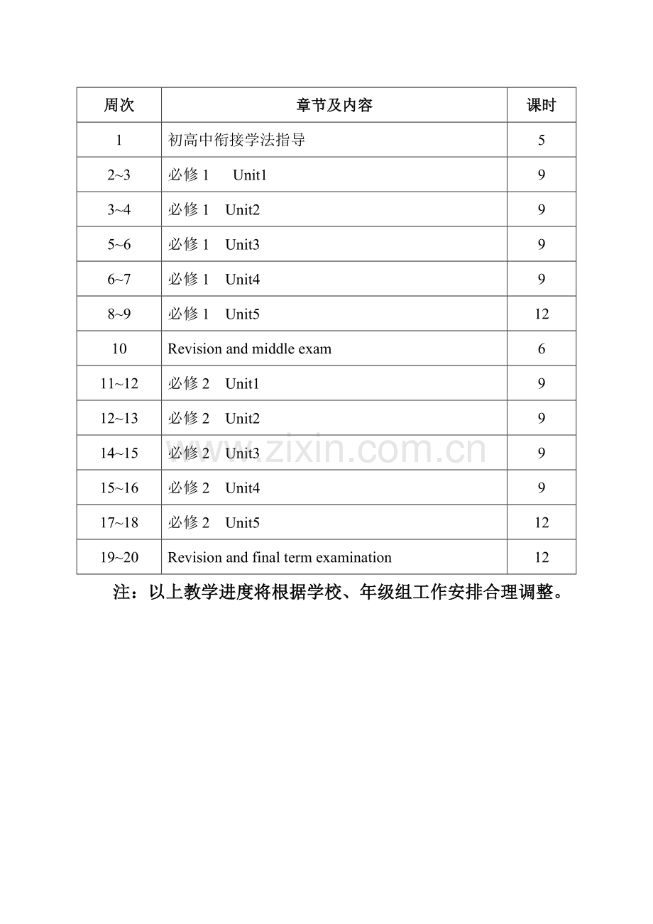 高一英语教学工作计划.doc_第3页