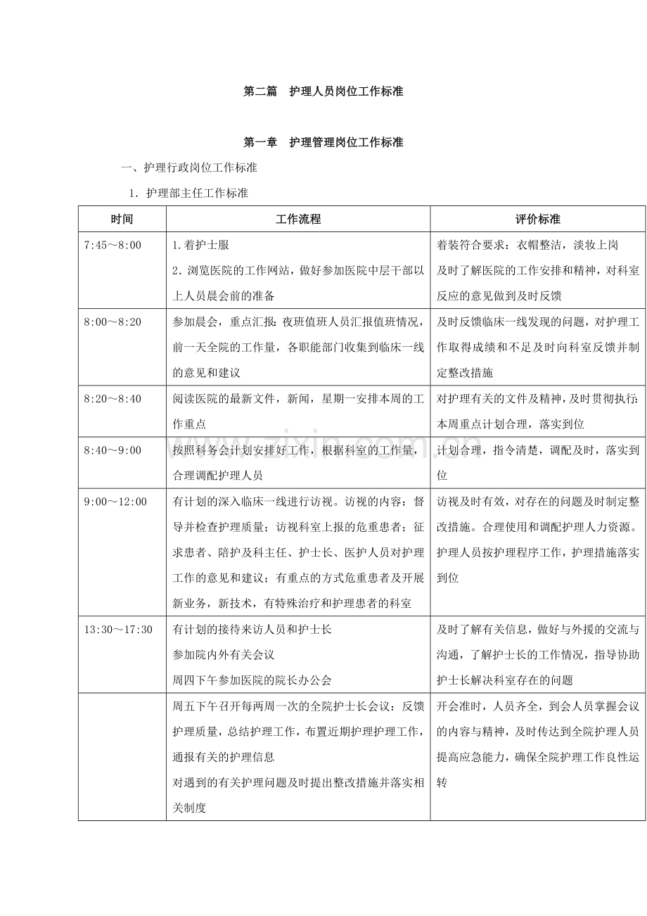 护理人员岗位工作标准.doc_第1页