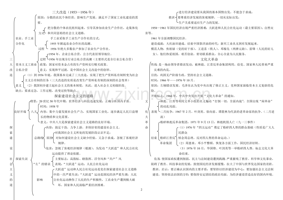 八年级下册知识结构.doc_第2页