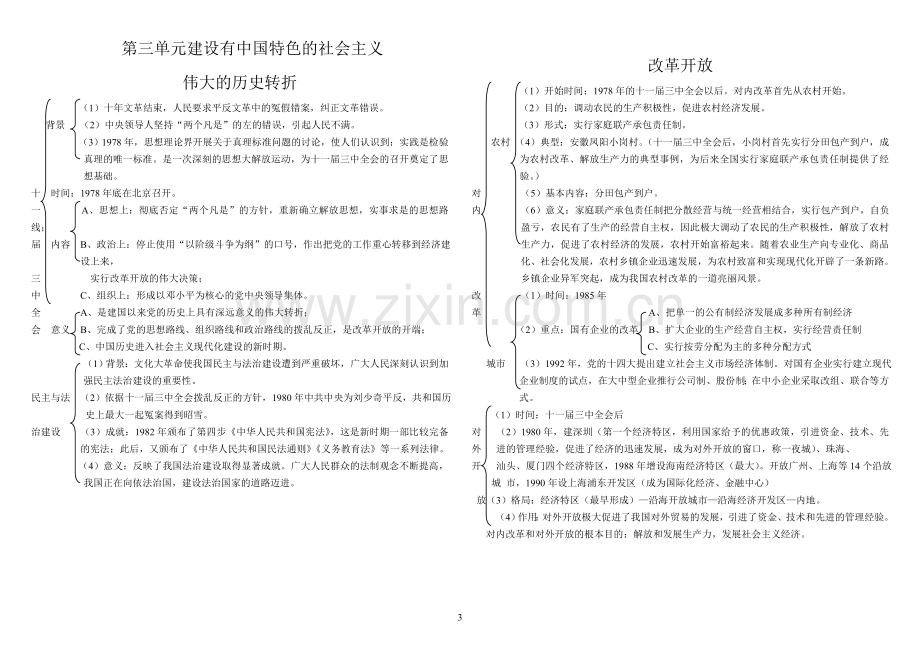 八年级下册知识结构.doc_第3页