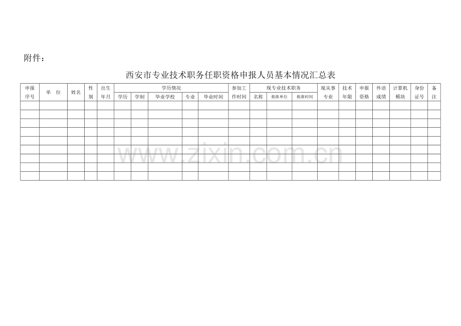 西安市专业技术职务任职资格申报人员基本情况汇总表.doc_第1页