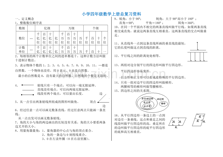 人教版四年级数学上册期末总复习资料及各单元练习.pdf_第1页