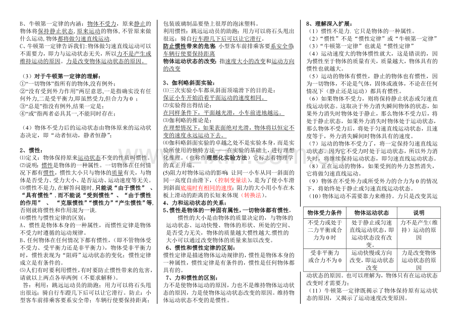 第七章运动和力经典知题复习资料.doc_第3页