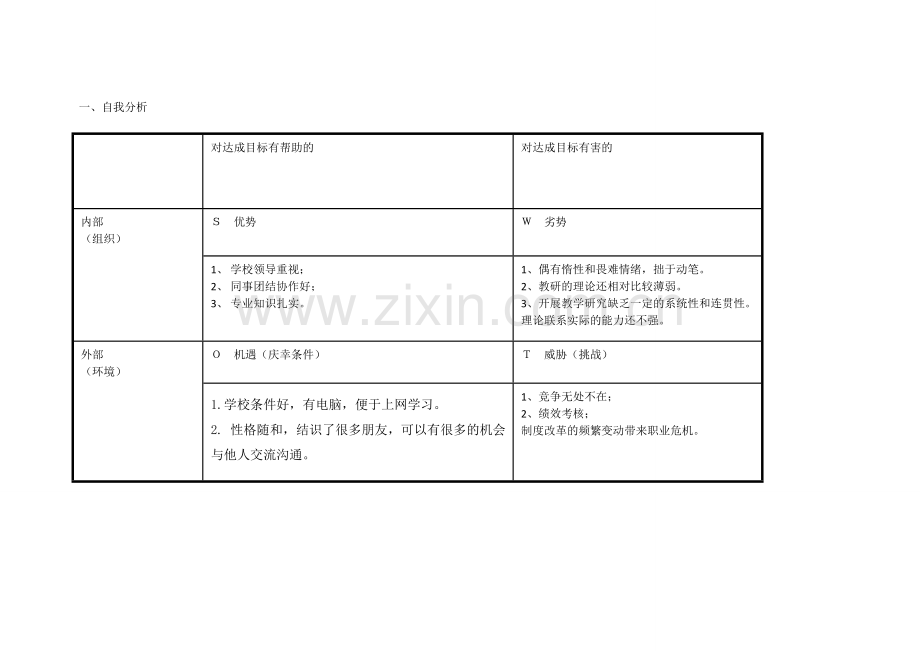 增城列柳云个人自我诊断SWOT分析表.doc_第1页