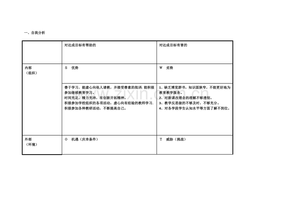 岳小红任务表单：个人自我诊断SWOT分析表.doc_第1页