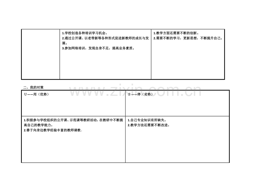 岳小红任务表单：个人自我诊断SWOT分析表.doc_第2页