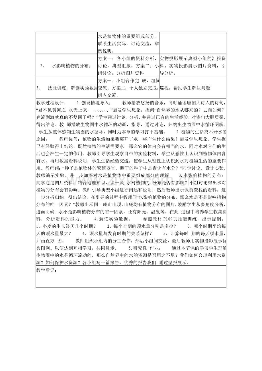 绿色植物的生活需要水教学设计.doc_第2页