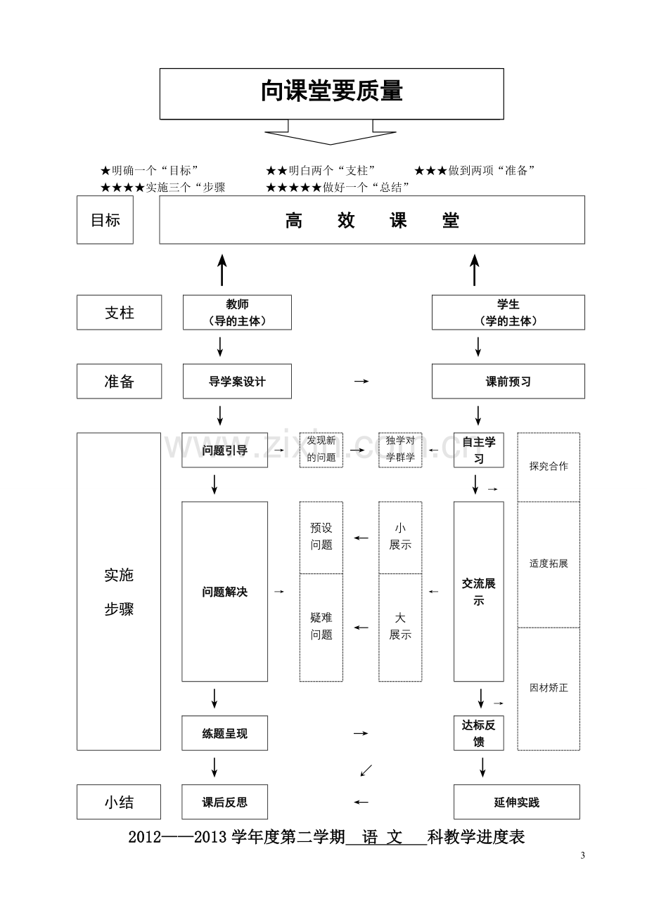 北师大小学二年级下册语文导学案.doc_第3页