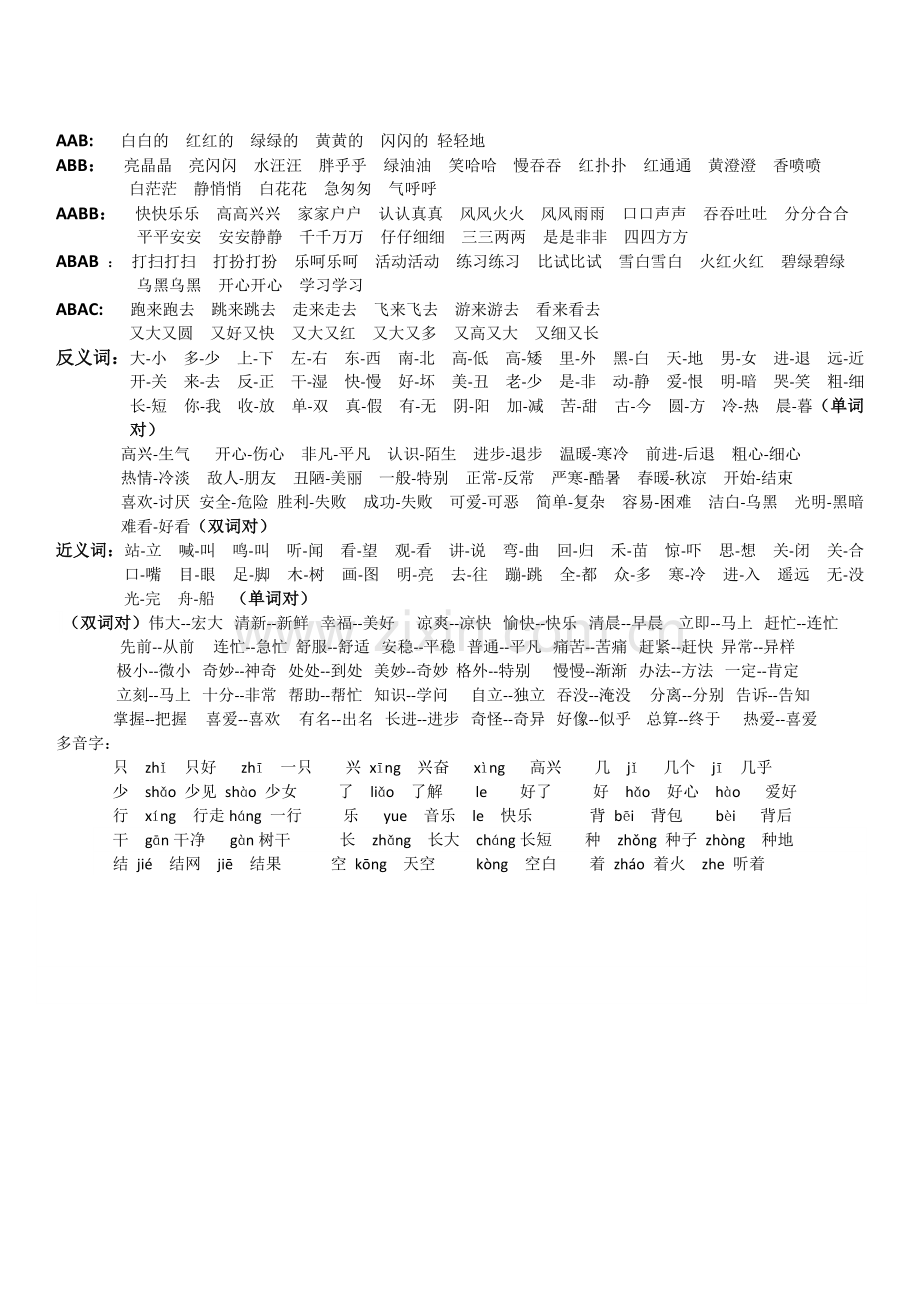 部编版一年级语文下复习资料(字词篇).docx_第1页