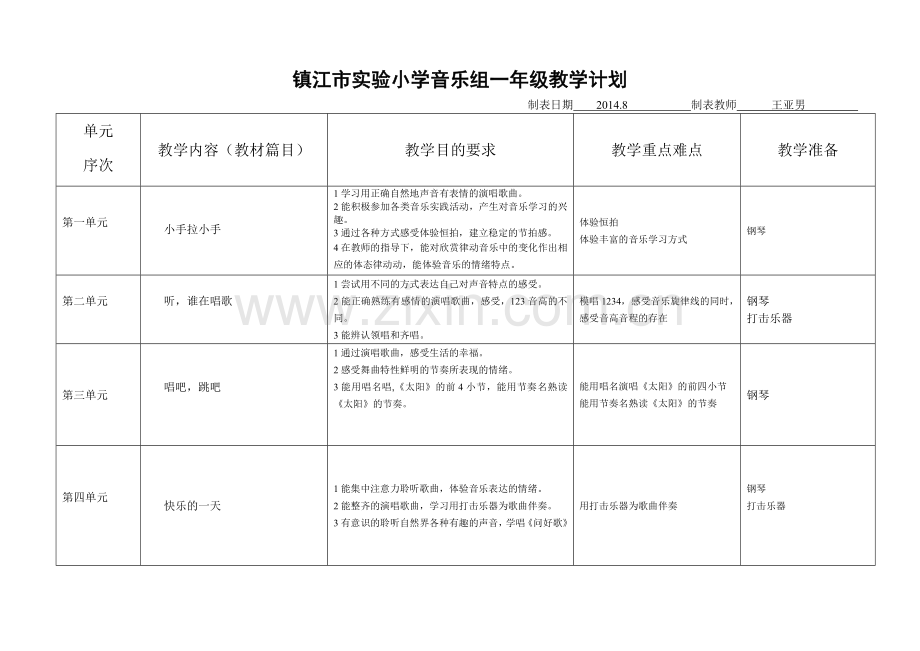 一年级上教学计划表.doc_第1页