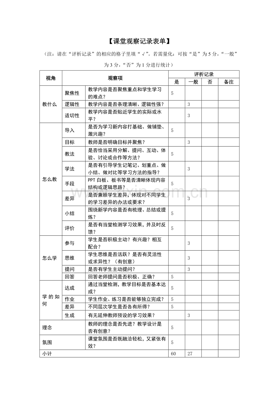 课堂观察启示.doc_第1页