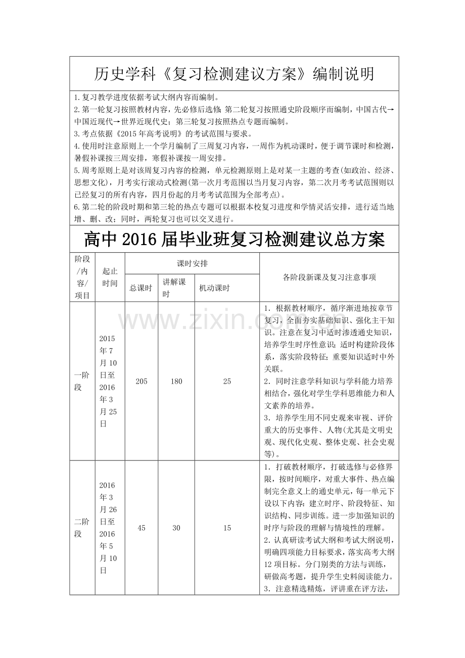 高三历史一轮复习计划.doc_第1页