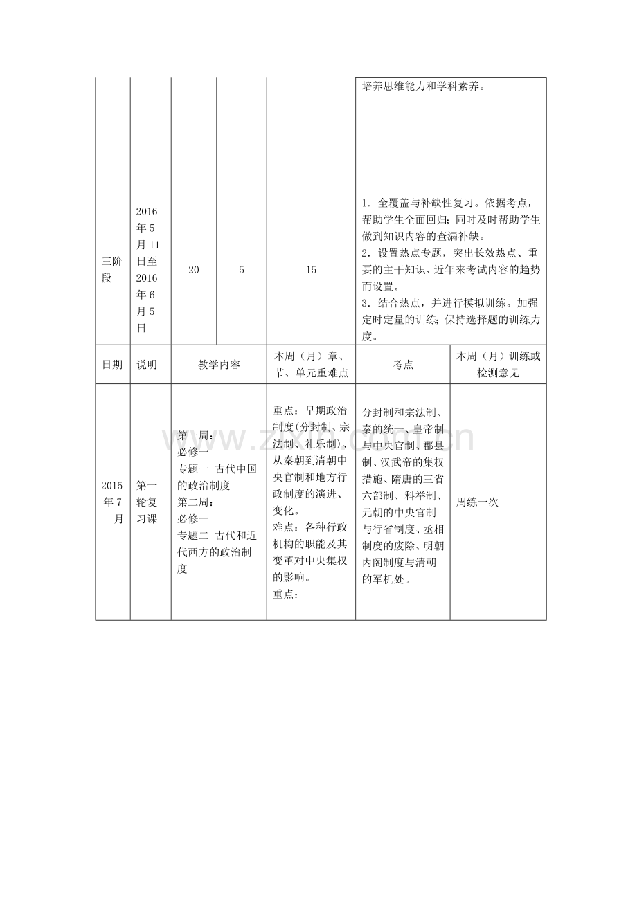 高三历史一轮复习计划.doc_第2页