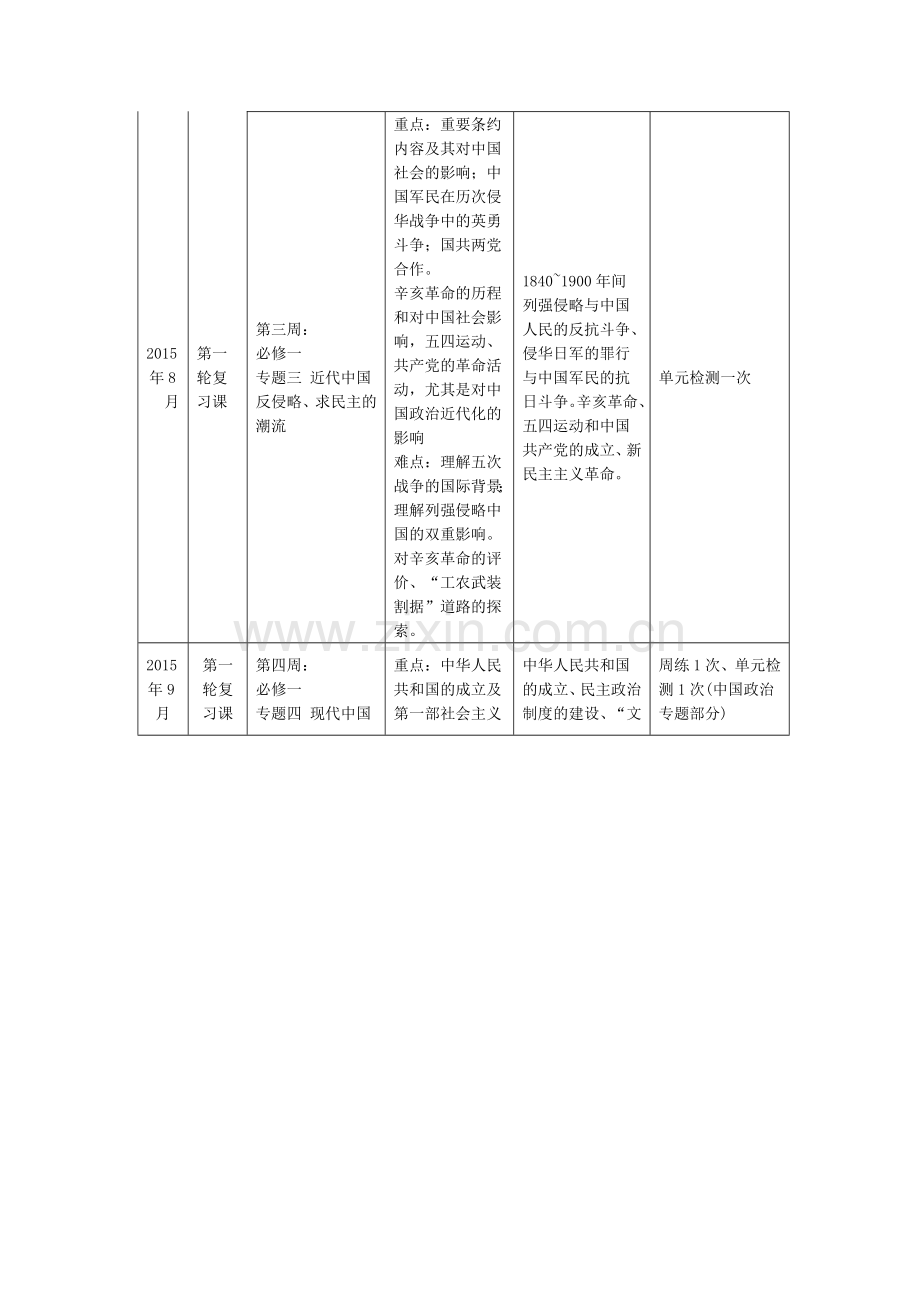 高三历史一轮复习计划.doc_第3页