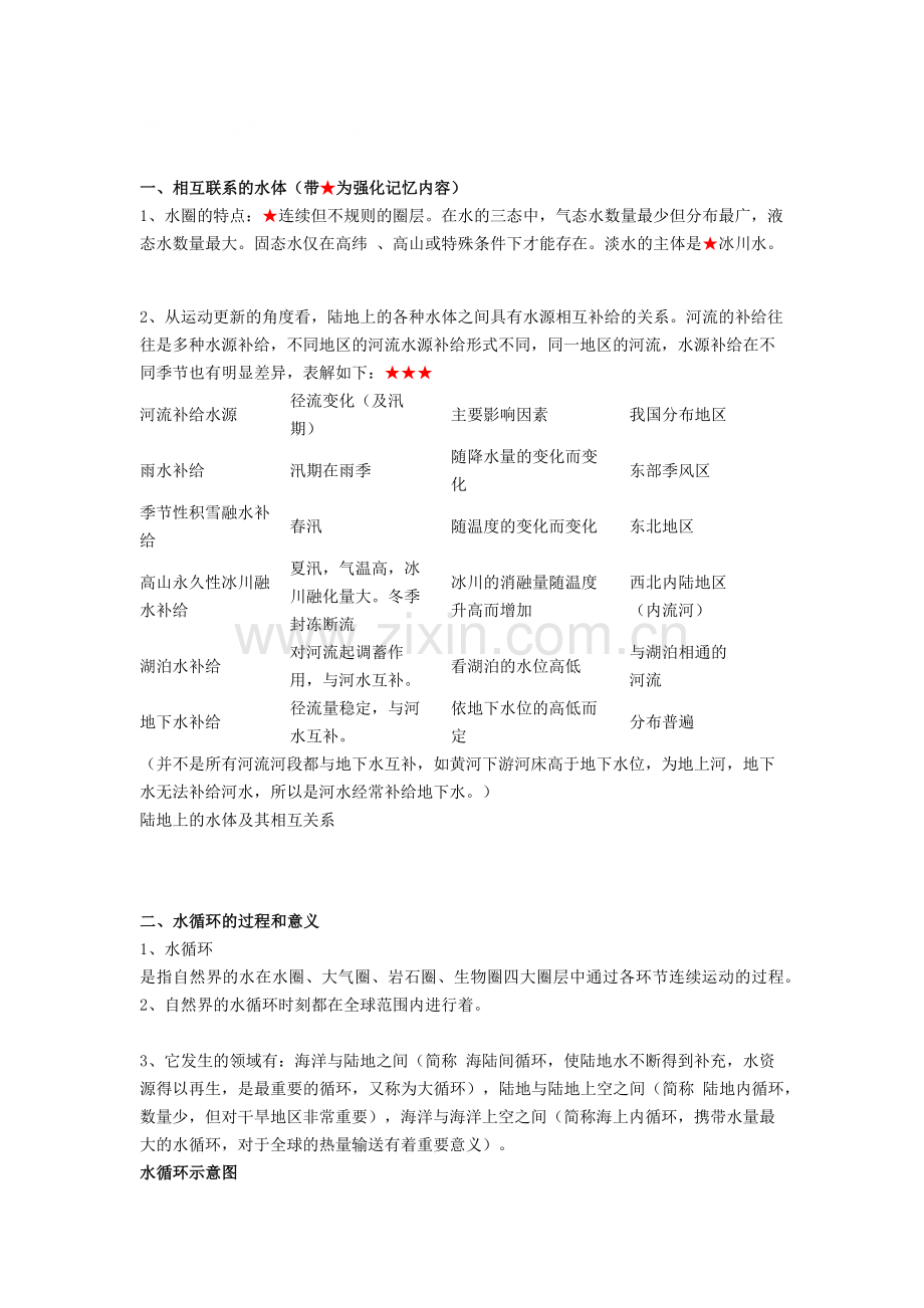 自然界水循环.docx_第1页