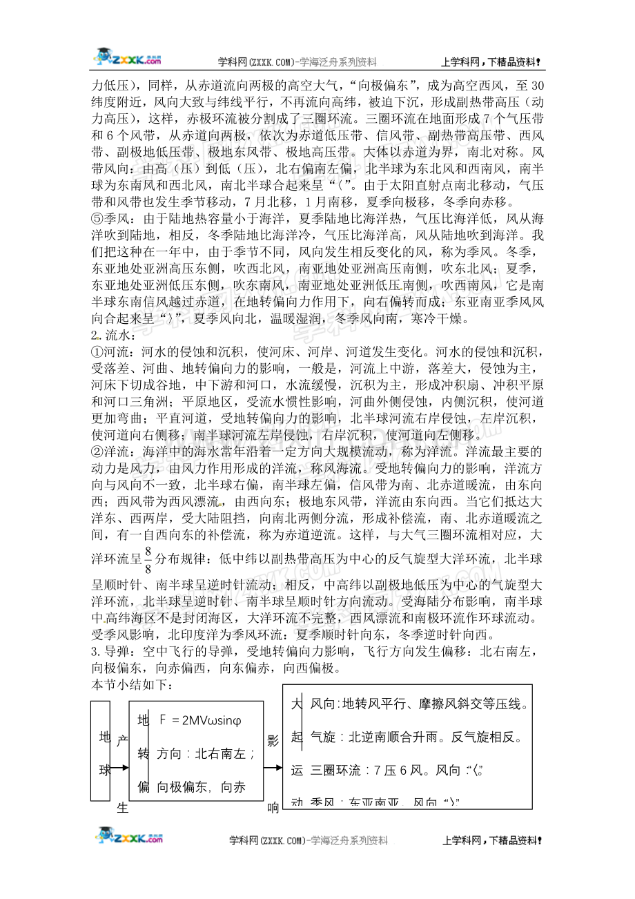 高中地理教学论文地转偏向力专题复习资料.doc_第2页