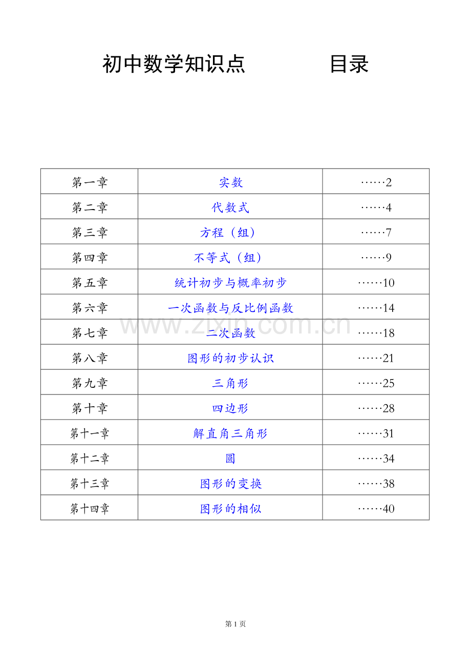 初中数学考点.doc_第1页