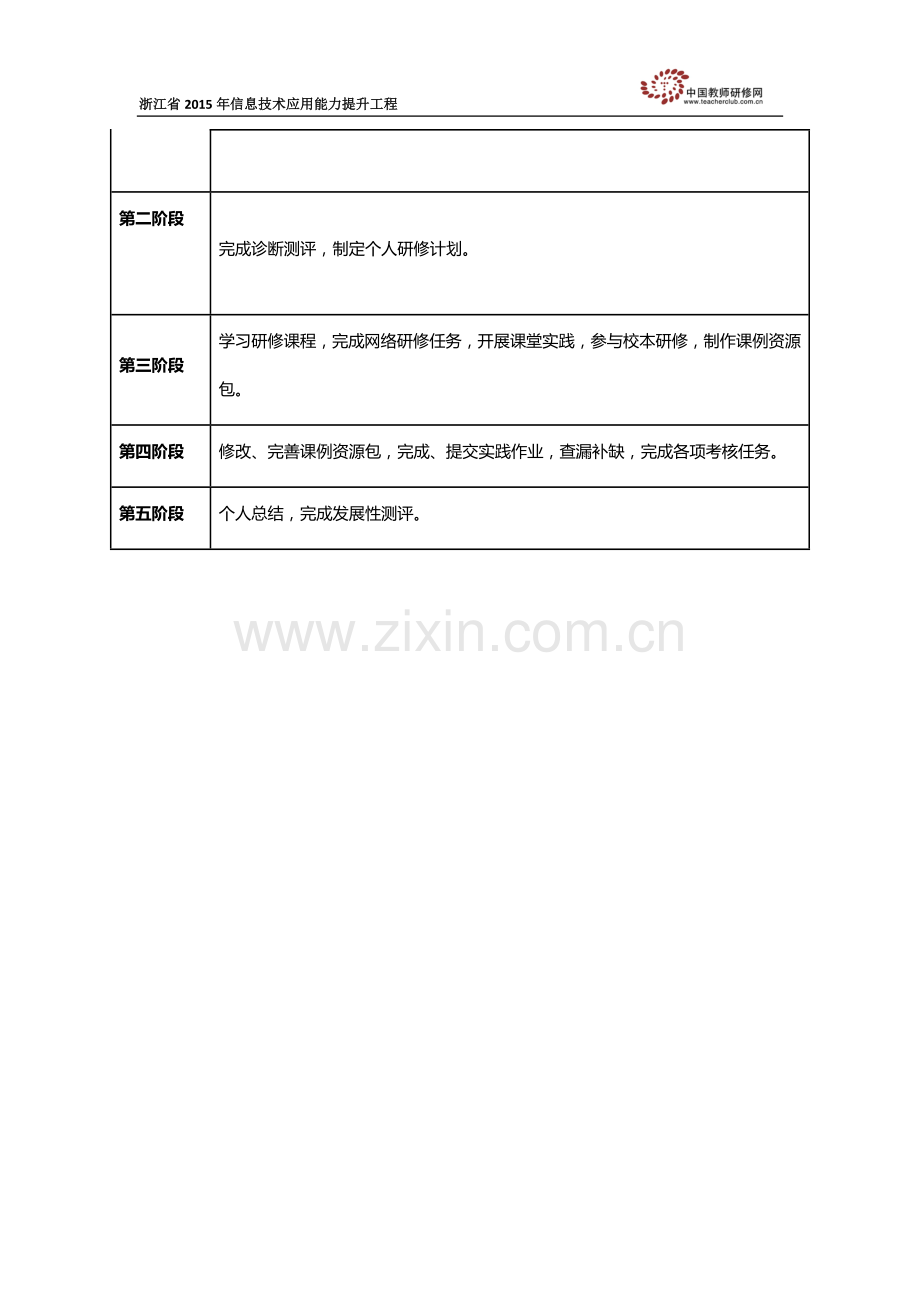 张小琴个人研修计划模板.docx_第2页