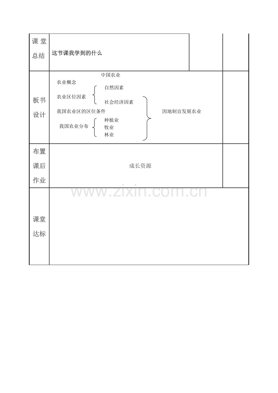 初中二年级地理上册第四章-中国的经济发展第二节-农业课件.doc_第3页