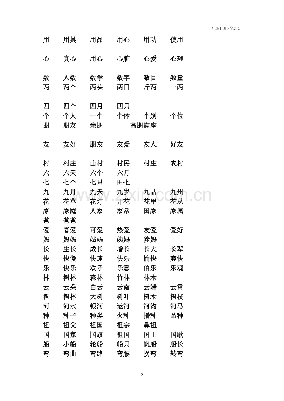 北师大版一年级上册认字表组词、成语.doc_第2页