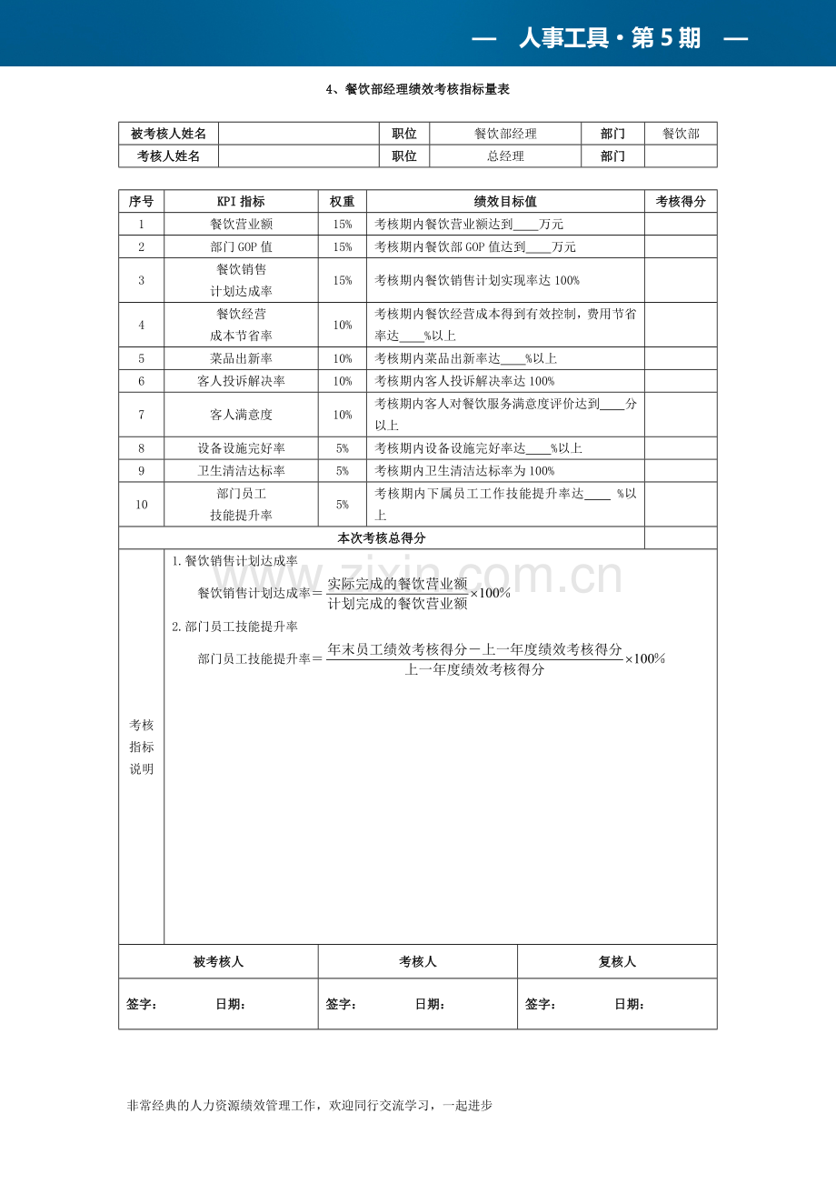 酒店宾馆关键绩效考核指标大全.docx_第3页